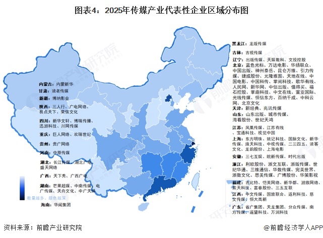 【干货】传媒产业链全景梳理及区域热力地图(图4)