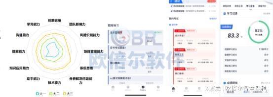 虚拟仿真与慕课结合案例:欧倍尔《力学智慧课程》设计(图7)