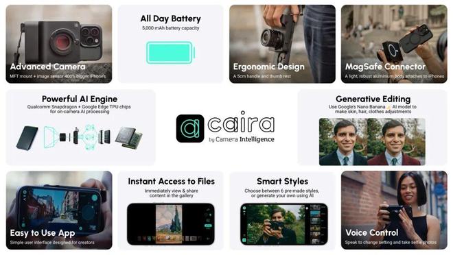 海内外资本都愿意投钱卷疯了的生图模型渗透硬件市场？(图4)