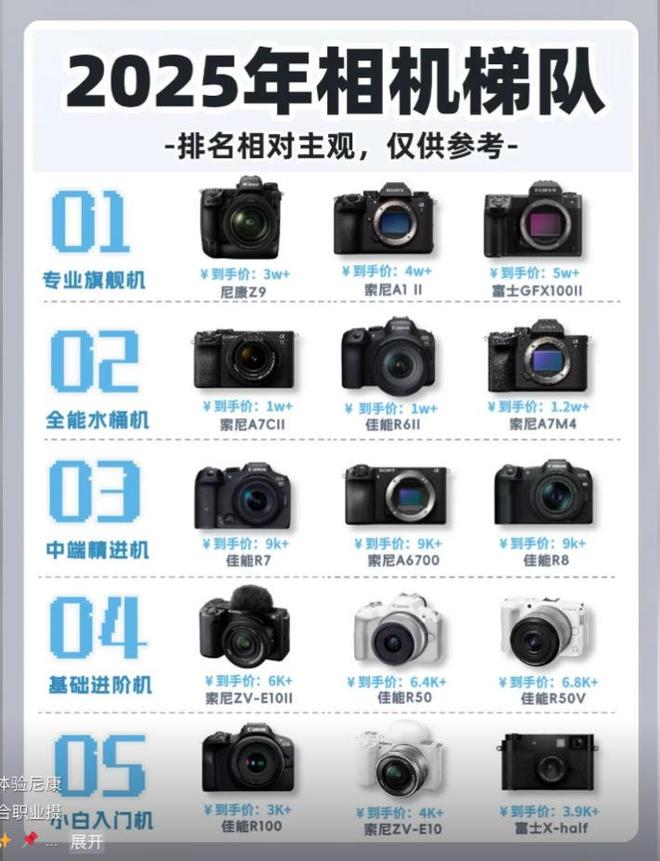 海内外资本都愿意投钱卷疯了的生图模型渗透硬件市场？(图9)