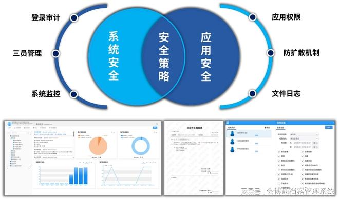 档案管理革新!盐城港勘测设计引入会博通系统(图2)