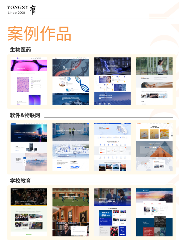 网站开发制作公司哪家好？2025精选网站建设公司权威推荐(图4)