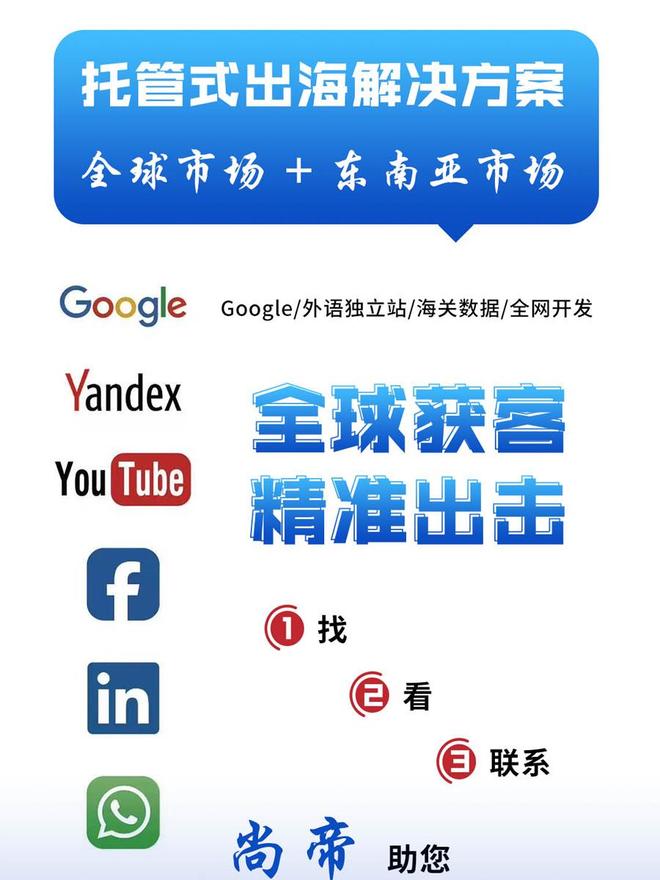 2025Facebook营销服务商分析：尚帝传媒靠谱方案汇总(图4)