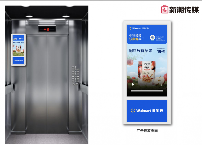 哪种电梯媒体形式广告效果更好？首选新潮传媒电梯内智能屏(图2)