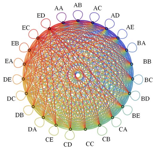 面向空间平面相控阵天线的可展开折纸结构生成式设计CJME张启先院士诞辰100周年纪念专刊论文推荐(图2)