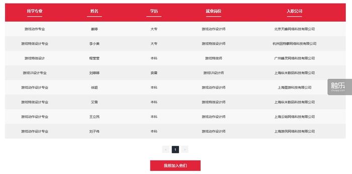 《斗虎》：一个东北团队和他们的抗战游戏(图2)