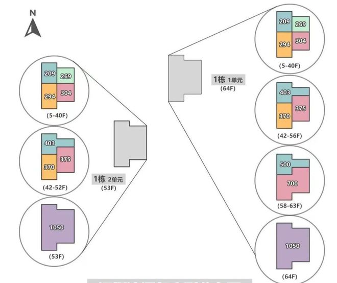 ®深圳湾澐玺售楼处发布:深圳湾澐玺自然体验与高端生活(图3)