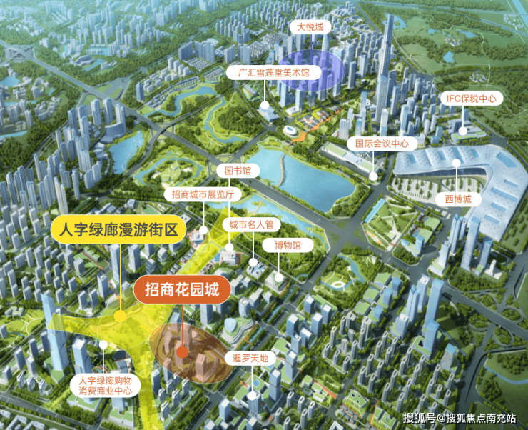 成都「招商时代花园城」销售中心电话_户型设计亮点解析_楼盘品质深度评测_项目投资价值分析_元旦限时优惠活动(图1)