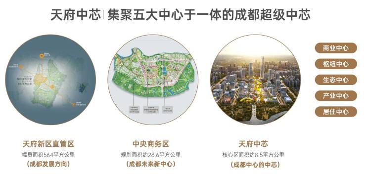 成都「招商时代花园城」销售中心电话_户型设计亮点解析_楼盘品质深度评测_项目投资价值分析_元旦限时优惠活动(图4)