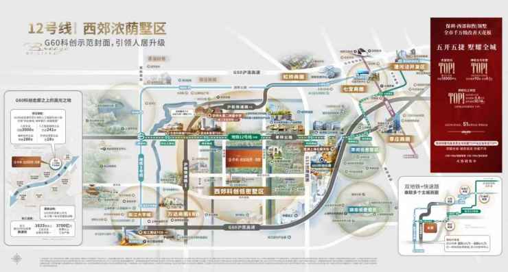 开年改善必看!保利西郊和煦领墅KING195总价千万级滨水纯墅争藏不待(图11)