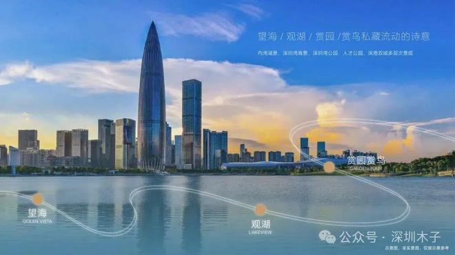 ◈今日聚焦@深圳湾澐玺售楼处发布：深圳开启生活新篇章！(图4)