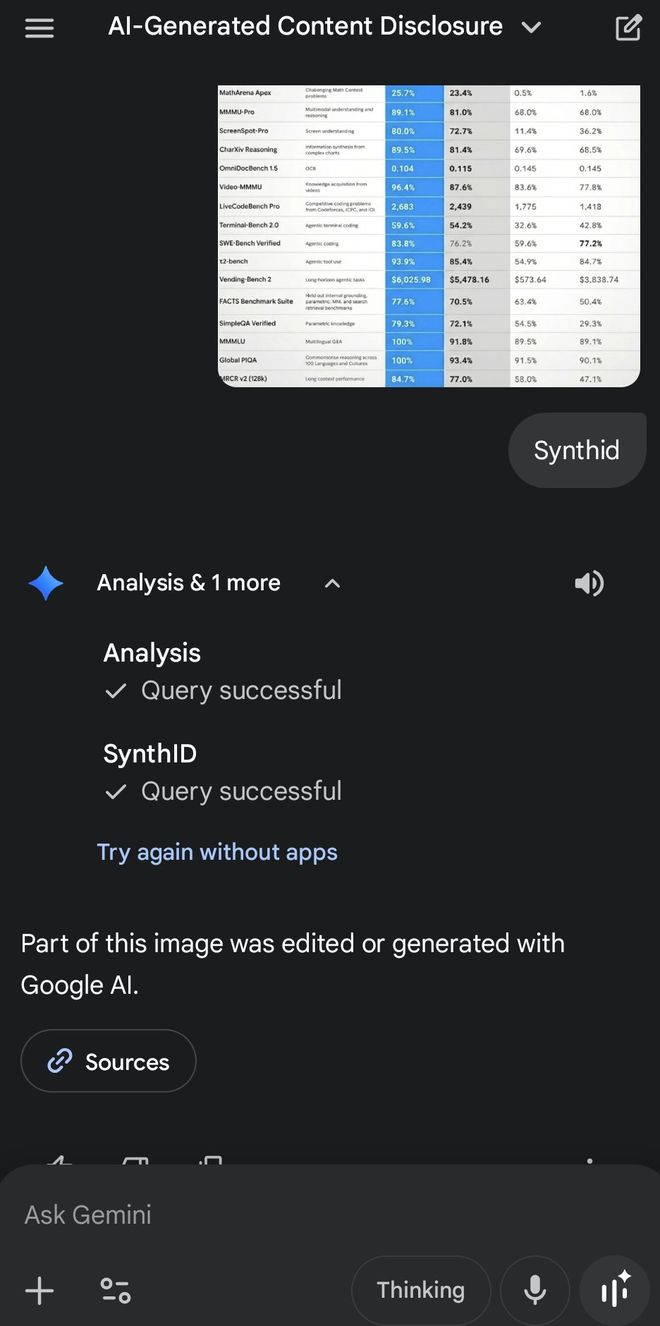 奥特曼仓促亮剑GPT-52！一张图爆火全网全面碾压Gemini3(图3)
