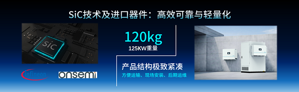 微电网赛道抢跑！这家TOP工商储PCS企业再押中风口(图3)