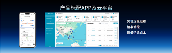 微电网赛道抢跑！这家TOP工商储PCS企业再押中风口(图8)