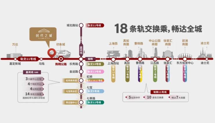 时代之城预约(2026年时代之城35住宅)楼盘评测-户型-价格-2026312@度江潮颂府最新信息更新)楼盘评测-地铁通勤-户型-价格-@最新信息更新(图4)