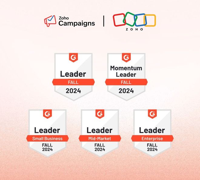 2026年邮件群发软件测评：6款主流工具功能对比与选型指南(图2)