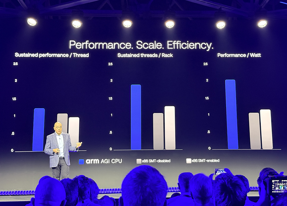 起猛了！Arm推出首个自研CPU黄仁勋贴大脸发言(图16)