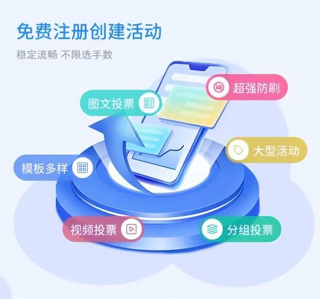 摄影照片网络投票评选活动怎么制作？图文教程(图1)