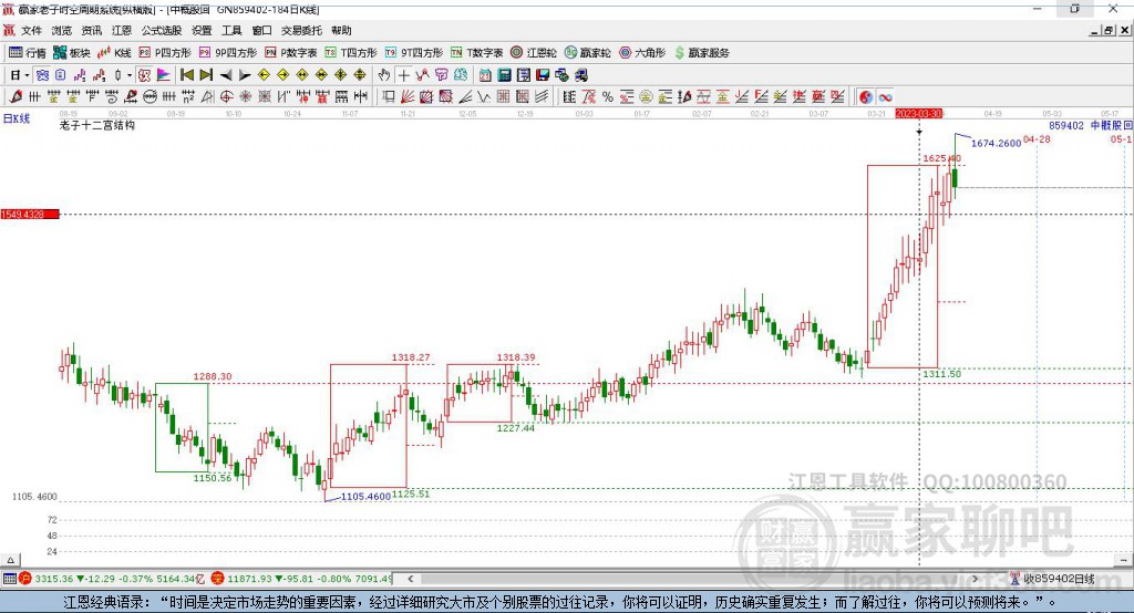 今天分众传媒(002027)涨幅50%近5日跌幅015%(图1)