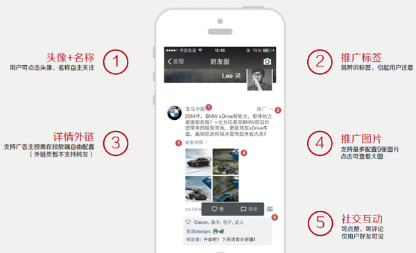微信朋友圈广告投放五要点(图1)
