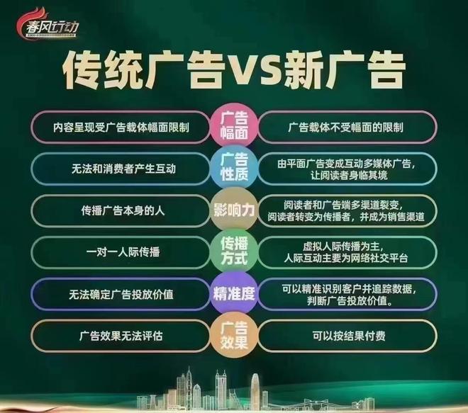 石城广告公司哪家正规全方位服务商2025推荐聚焦本地化(图1)