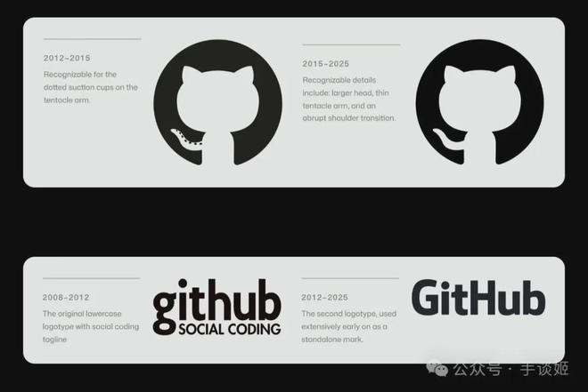 推特小蓝鸟之父去世(图4)