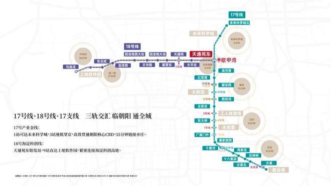 ㊖国贤府PARK售楼处-国贤府PARK网站首页-楼盘-北京房天下(图3)