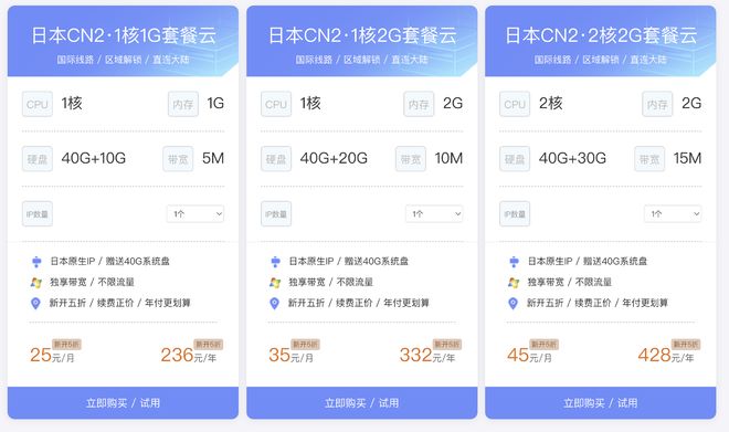 国内热门的香港云服务器品牌哪家强(图4)