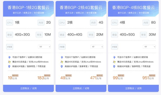 国内热门的香港云服务器品牌哪家强(图5)