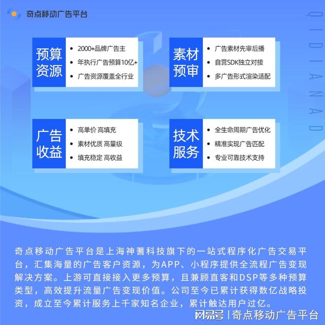 如何在聚合流量变现过程中提升广告填充率？(图1)