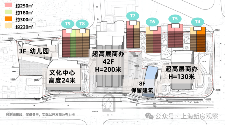 陆家嘴云邸CIRRUS【认证】售楼处电话_陆家嘴云邸营销中心24小时热线楼盘测评+最新房价-楼盘详情-配套-电话(图12)