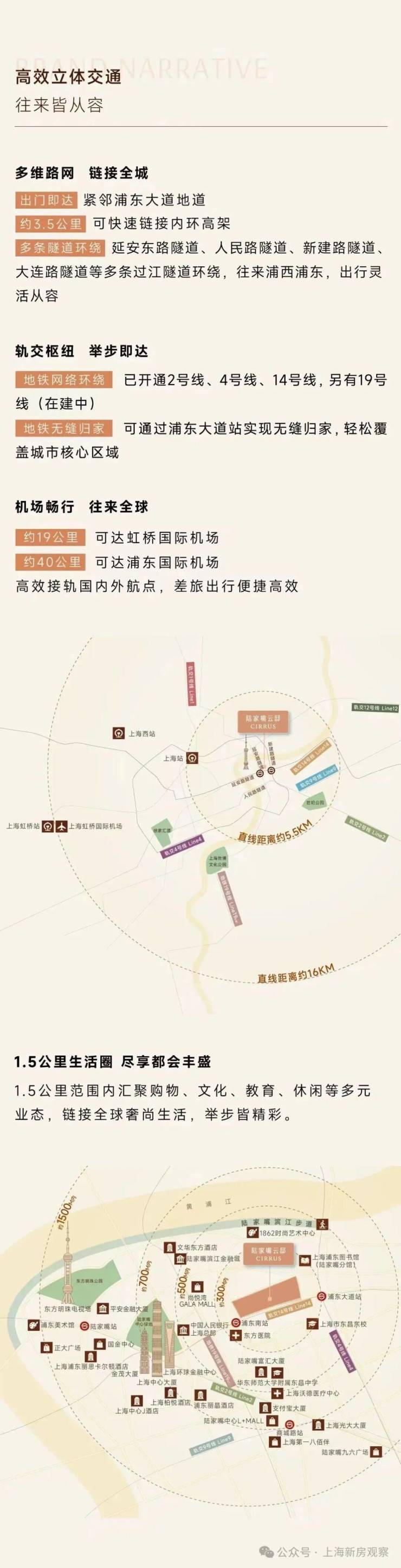 陆家嘴云邸CIRRUS【认证】售楼处电话_陆家嘴云邸营销中心24小时热线楼盘测评+最新房价-楼盘详情-配套-电话(图17)